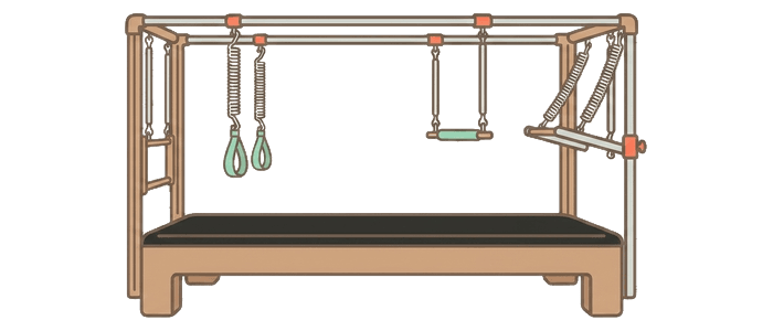 キャデラックピラティスで使う器具のイラスト