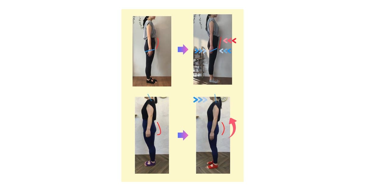 fis.pilates
